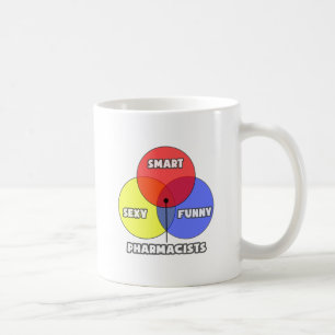 Venn-diagram .. Apothekers Koffiemok