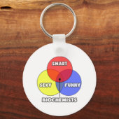 Venn-diagram ... Biochemici Sleutelhanger (Voorkant)