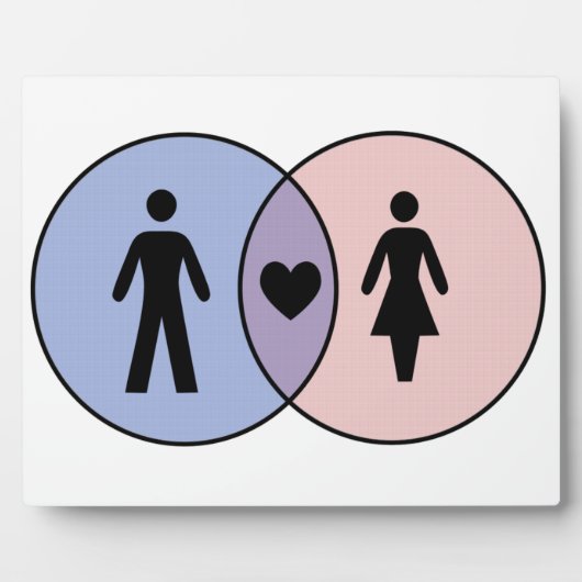Venn Diagram Boy + Girl Fotoplaat (Voorkant)