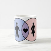 Venn Diagram Boy + Girl Koffiemok (Center)