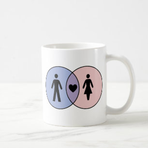 Venn Diagram Boy + Girl Koffiemok