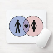 Venn Diagram Boy + Girl Muismat (Met muis)