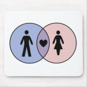 Venn Diagram Boy + Girl Muismat (Voorkant)