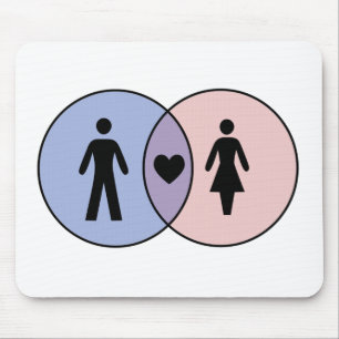 Venn Diagram Boy + Girl Muismat