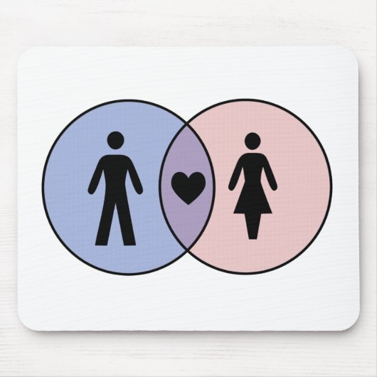 Venn Diagram Boy + Girl Muismat (Voorkant)