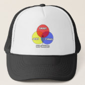 Venn-diagram .. buschauffeurs trucker pet (Voorkant)