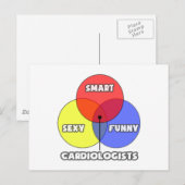 Venn-diagram .. cardiologen briefkaart (Voorkant / Achterkant)