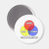Venn-diagram .. chiropractoren magneet (Voorkant / Achterkant)