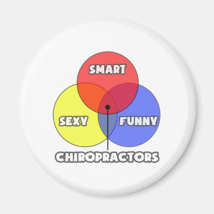 Venn-diagram ... Chiropractors Magneet