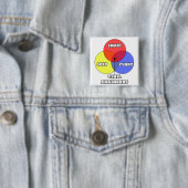 Venn-diagram ... Civiele ingenieurs Vierkante Button 5,1 Cm (In situ)