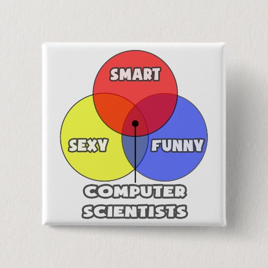 Venn-diagram .. Computerwetenschappers Vierkante Button 5,1 Cm (Voorkant)