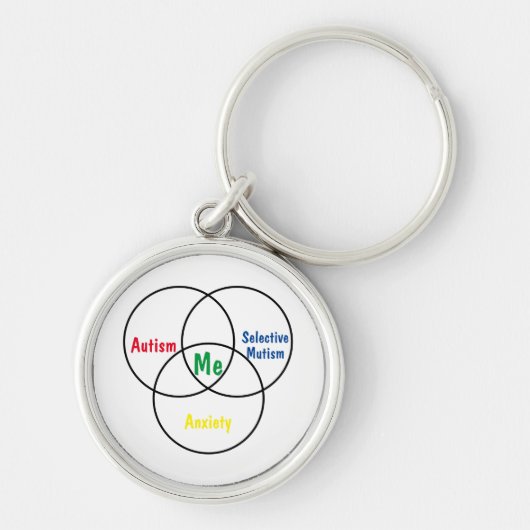 Venn-diagram drievoudige diagnose sleutelhanger (Voorkant)