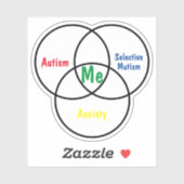 Venn-diagram drievoudige diagnose vinyl sticker (Vel)