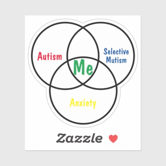 Venn-diagram drievoudige diagnose vinyl sticker (Vel)