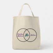 Venn-diagram dubbele diagnose tote bag (Achterkant)