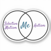 Venn-diagram dubbele diagnose Vinyl Sticker (Voorkant)