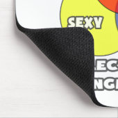 Venn-diagram .. Elektrotechnici Muismat (Hoek)