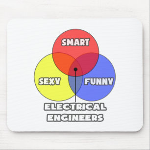 Venn-diagram .. Elektrotechnici Muismat