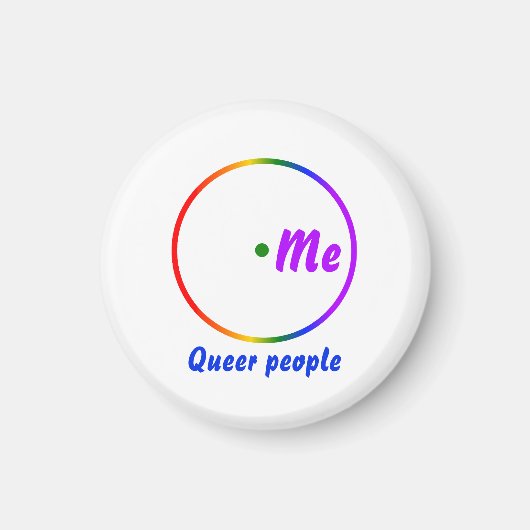 Venn-diagram enkele identiteit magneet (Voorkant)