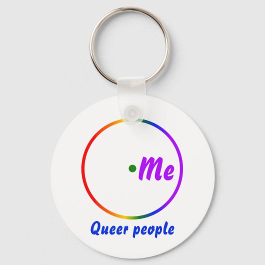 Venn-diagram enkele identiteit sleutelhanger (Voorkant)