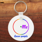 Venn-diagram enkele identiteit sleutelhanger (Voorkant)