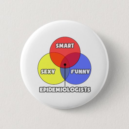 Venn-diagram .. Epidemiologen Ronde Button 5,7 Cm (Voorkant)