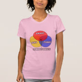 Venn-diagram ... Flebotomisten T-shirt (Voorkant)