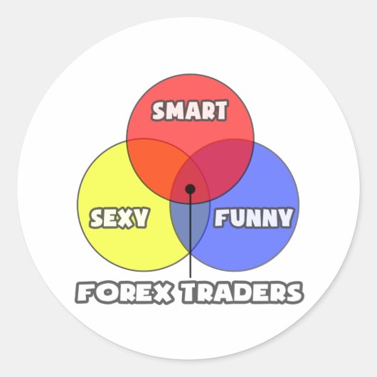 Venn-diagram .. Forex handelaren Ronde Sticker (Voorkant)