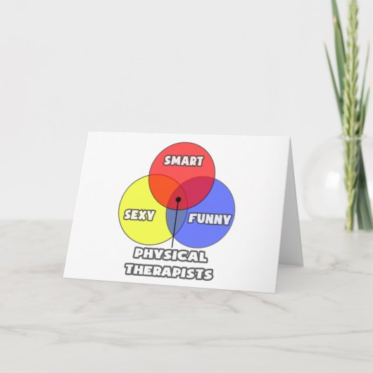 Venn-diagram .. Fysiotherapeuten Kaart (Voorkant)