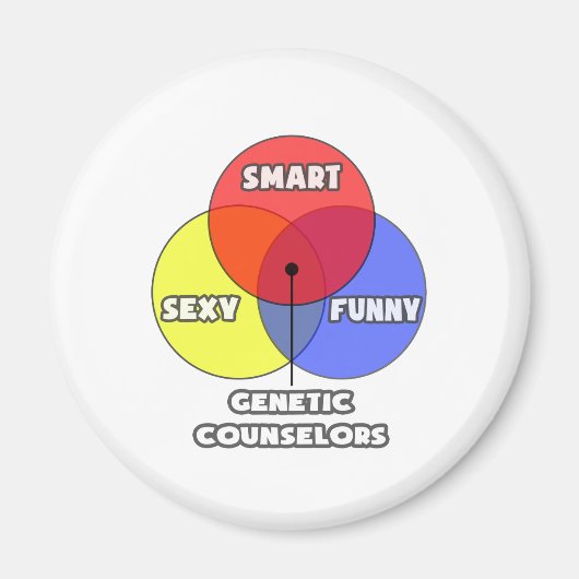Venn-diagram .. Genetische adviseurs Magneet (Voorkant)