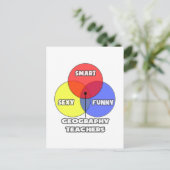 Venn-diagram .. Geografie leraren Briefkaart (Staand voorkant)