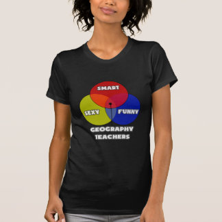 Venn-diagram .. Geografie leraren T-shirt