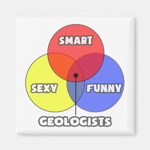 Venn-diagram ... Geologen Magneet