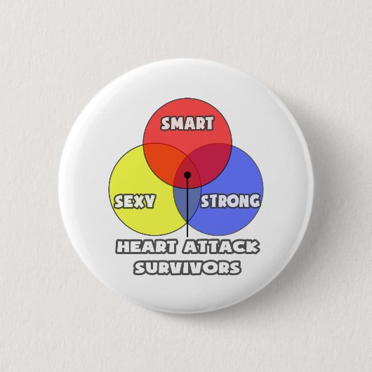 Venn-diagram ... Hartenaanval Survivors Ronde Button 5,7 Cm (Voorkant)