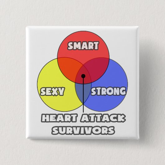 Venn-diagram ... Hartenaanval Survivors Vierkante Button 5,1 Cm (Voorkant)