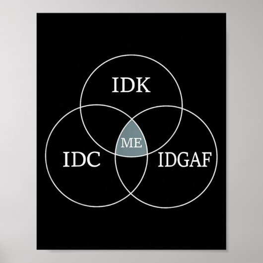 Venn Diagram IDGAF Grappige meme Wetenschap SCIFI  Poster (Voorkant)