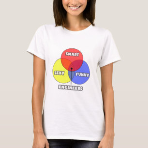 Venn-diagram .. Ingenieurs T-shirt