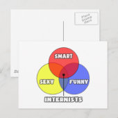 Venn-diagram .. Internisten Briefkaart (Voorkant / Achterkant)