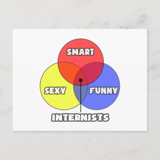 Venn-diagram .. Internisten Briefkaart (Voorkant)