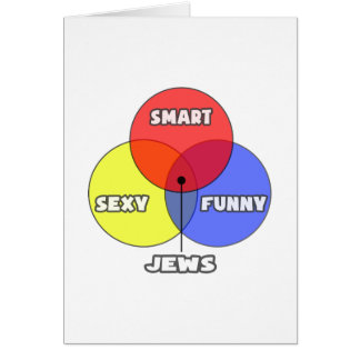 Venn-diagram .. joden