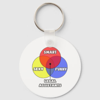 Venn-diagram ... Juridische assistenten Sleutelhanger