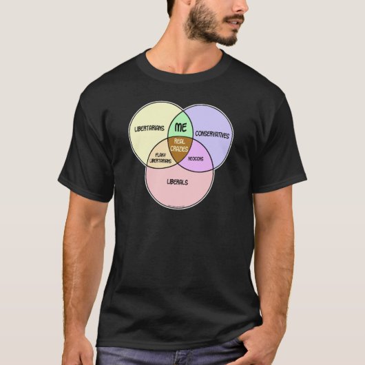 Venn Diagram Libertarian Conservative Liberal Libe T-shirt (Voorkant)