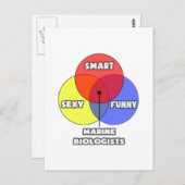 Venn-diagram .. Mariene biologen Briefkaart (Voorkant / Achterkant)