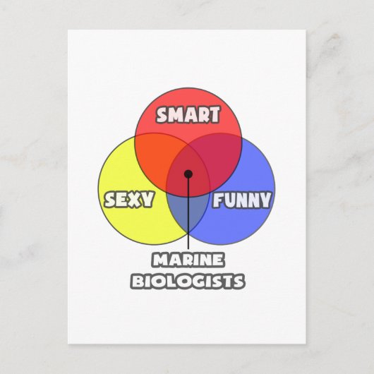 Venn-diagram .. Mariene biologen Briefkaart (Voorkant)