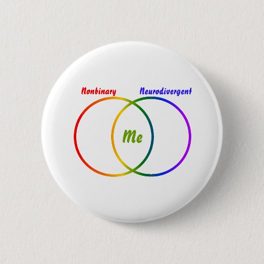 Venn-diagram met knop twee identiteiten ronde button 5,7 cm (Voorkant)