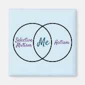 Venn-diagram met magneet voor dubbele diagnose (Voorkant)