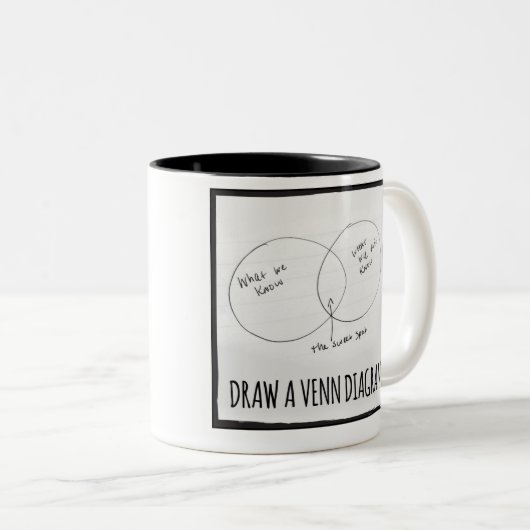 Venn Diagram Mok (Voorkant rechts)