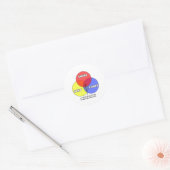 Venn-diagram .. mormonen ronde sticker (Envelop)