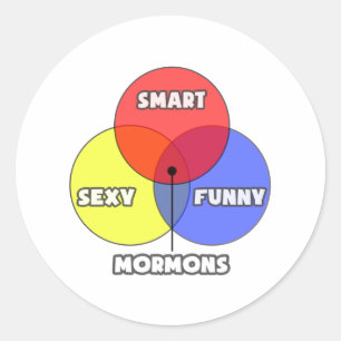 Venn-diagram .. mormonen ronde sticker