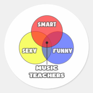 Venn-diagram .. Muziekleraren Ronde Sticker
